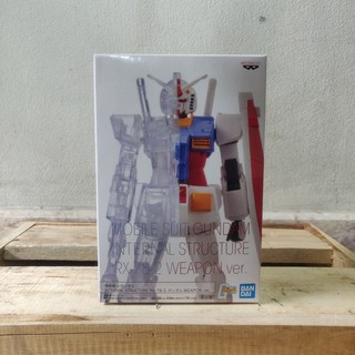 Banpresto   guandam โมเดลฟิกเกอร์กันดั้ม Mobile Suit Gundam internal Structure -RX-78-2  WEAPON VER.