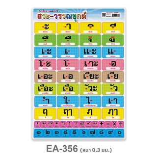 โปสเตอร์พลาสติก A4 แบบหัดอ่านและเขียน สระ-วรรณยุกต์ไทย EA-356