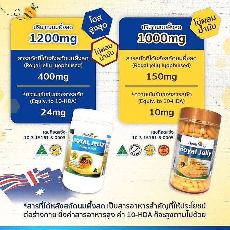 นมผ ง Healthway Royal Jelly 10 Mg เฮลท เวย นมผ งเกรดพร เม ยม เล อกขนาดด านใน Shopee Thailand