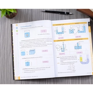 Infopress(อินโฟเพรส)หนังสือ Advance Science ม.ต้น เข้มข้น เนื้อหา​+ ข้อสอบ มั่นใจเต็ม 100 ฉบับปรับปรุง 73186