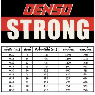 สายเอ็นตกปลา เอ็นตกปลาDenso Strong สายเอ็นตกปลา DENSO Strong Line เหนียวนุ่ม วัสดุจากญี่ปุ่น เอ็นตกปลา เด็นโซ่