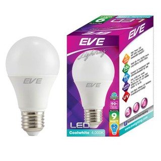 หลอด LED Bulb 9w - 13w แสง CoolWhite ขั้วE27 รับประกัน1ปี