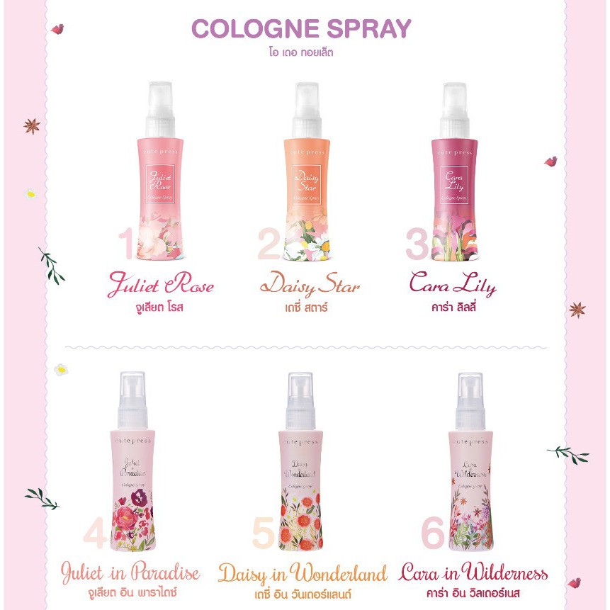 à¹‚à¸„à¹‚à¸¥à¸à¸™ Cute Press My Signature Cologne Spray 60ml à¹‚à¸„à¹‚à¸¥à¸ à¸ªà¹€à¸›à¸£à¸¢ à¸ª à¸§à¸™à¸¥à¸