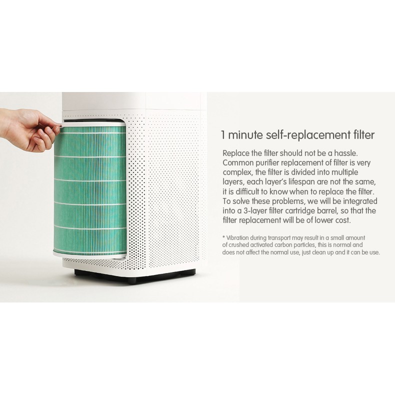 Mi Air Purifier Filter ไส้กรองอากาศ รุ่น2S,Pro,3H,2H,3c,2c Anti-formaldehyde - Green