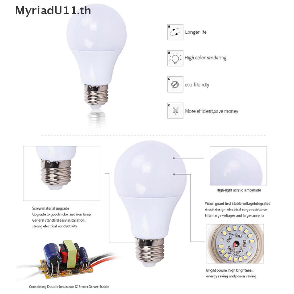 MyriadU หลอดไฟ LED 12V ไฟ LED 5W 7W 9W 12W15W 20W 30W สําหรับหลอดไฟ LED12-85V .