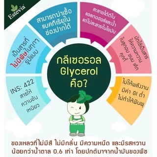 Estevia Syrup ไซรัปหญ้าหวาน ขนาด 1 ลิตร(1000ml.) หวานกว่าน้ำตาล 5-7 เท่า KETO เบาหวานทานได้