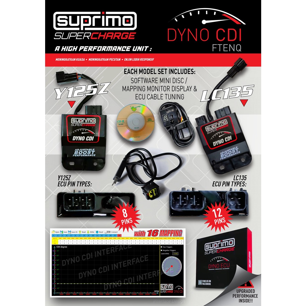 SUPRIMO CDI RACING [ DYNO ] LC135 V1 / V2 / V3 / V4 / V5 / V6 / V7 / 125Z / Y125Z / Y125ZR / WAN TUP