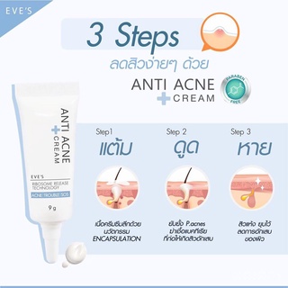 EVES ANTI ACNE CREAM ครีมแต้มสิวอีฟส์ แอคเน่ รักษาสิว ลดสิวอักเสบ ผด สิวอุดตัน เจลแต้มสิว ครีมตบสิว สิวยุบ cdrI