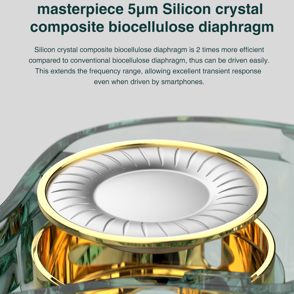 TRN MT1 3.5mm/Type C หูฟัง iem เปลี่ยนสายได้ 2pin มี Mic หูฟังอินเอีย inear เสียงใส รายละเอียดคมชัด