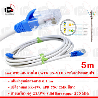 Link สายแลน ภายใน CAT6 US-9106 สายเกรียว 4คู่ 23AWG มีแกนกันสายยุบ เปลือกนอก FR-PVC 75C สีขาว 5m พร้อมประกอบหัว