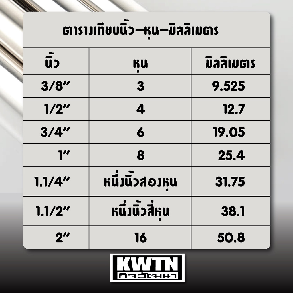 ท่อแป๊ปกลม สแตนเลส 304 หนา 1 mm/1.2 mm ขนาด 2 นิ้ว ยาว 60 cm. ราคา ถูกที่สุด ดีลบีเคเค แกลเลอรีภาพที่ 3