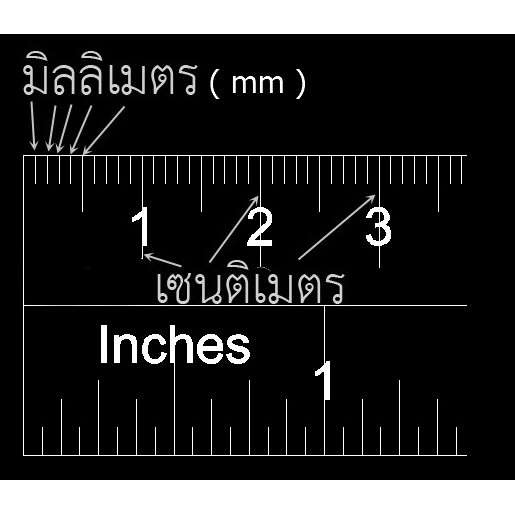 แผ่นอะคริลิคใส Panglas หนา 1 mm *สั่งขั้นต่ำ 2 แผ่น ( ขนาด 1 x 1 ฟุต)