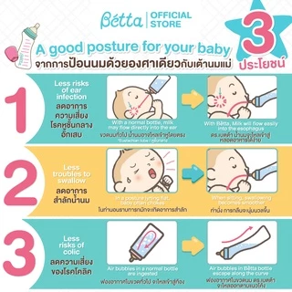 (1 ขวด) Dr.Betta ขวดนมคอกว้าง WS2 160ml (PPSU) จุกนม Brain Cross cut ไม่ดูดไม่ไหล
