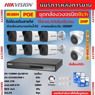 Hikvision กล้องวงจรปิดip camera 8ตัว 2ล้านพิกเซล แบบมีเสียง2ตัว ธรรมดา6ตัว ไม่ต้องเดินสายไฟ ติดตั้งง่าย พร้อมอุปกรณ์