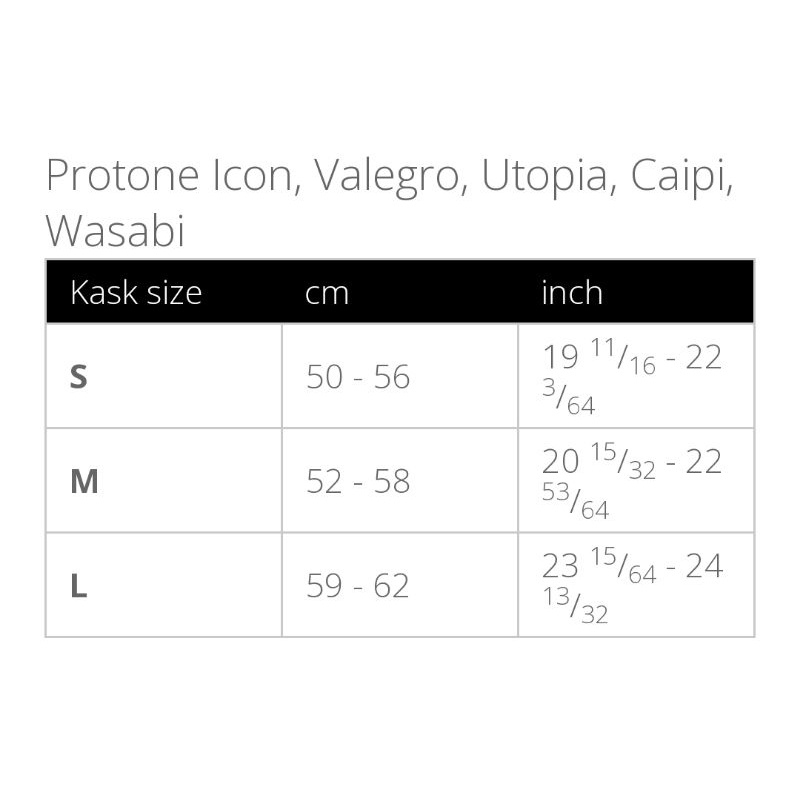 KASK PROTONE ICON  CYCLING HELMET หมวกจักรยาน