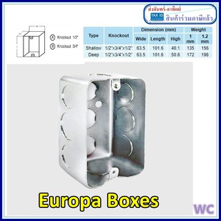 ยูโรป้าบ๊อกซ์ Europa Boxes หรือ บีอกเหล็ก แบบลึก 1/2"×3/4"×1/2"