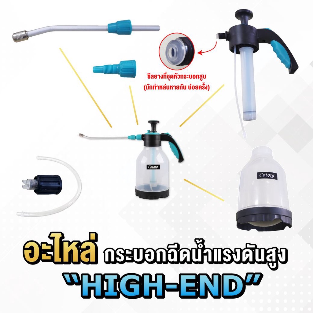 อะไหล่ Cotora กระบอกน้ำฉีดน้ำแรงดัน 3IN1 " HIGH END "