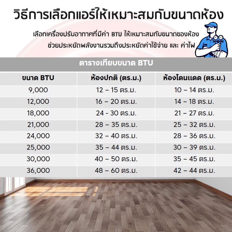 แอร์บ้านถูกติดตั้งฟรี แอร์บ้านติดผนังแอร์CENTRAL AIR รุ่น 2JSFE Series 2JSFE แอร์ราคาถูกติดตั้งด่วน ราคา ถูกที่สุด ดีลบีเคเค แกลเลอรีภาพที่ 2