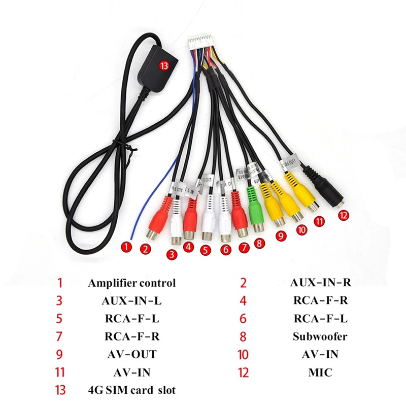 ⭐อะแดปเตอร์สายสัญญาณวิทยุสเตอริโอ RCA ซับวูฟเฟอร์ Aux-in 3.5 มม. ตัวเมีย 20Pins สําหรับรถยนต์ ราคา ถูกที่สุด ดีลบีเคเค แกลเลอรีภาพที่ 3