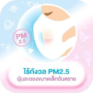 3D Mask ทรีดี มาสก์ หน้ากากอนามัยสำหรับเด็กผู้ชาย จำนวน 5 ชิ้น (4 แพ็ค)