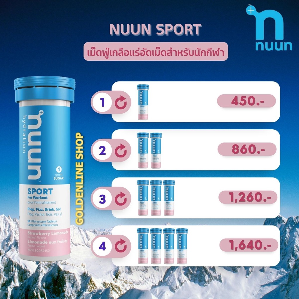 🔥ส่งฟรี รับไว *โปรเยอะ คลิ๊กเลย Nuun Sport เม็ดฟู่เกลือแร่ Hydration Electrolyte สำหรับนักกีฬา ผสมน้ำรส Strawberry Lemon