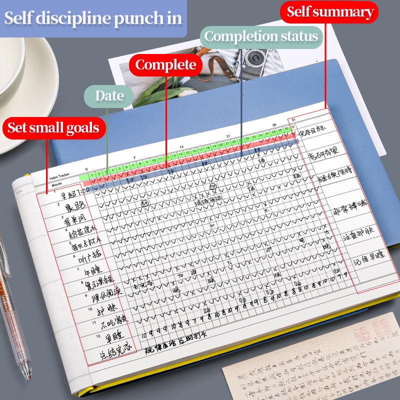 95P/B5 Self-discipline Punch Book, Task Plan Book, Time Management ...