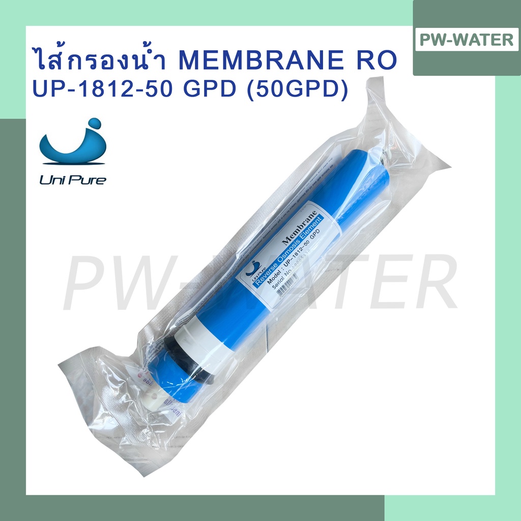 ไส้กรองน้ำ เมมเบรน RO 75 GPD 150 GPD 200 GPD Unipure Membrane RO อาร์โอ