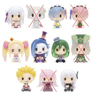 [ขายแยก] Ichiban Kuji Re:Zero kara Hajimeru Isekai Seikatsu - Anata, Seirei no Shukufuku ga Arimasu you ni - Chokonokko