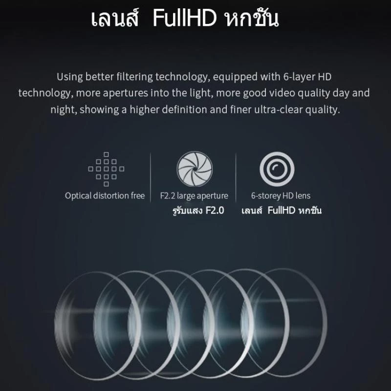 กล้องติดรถยนต์หน้าหลัง รุ่น A10 - Full HD 1080P ชัดทั้งกลางวันกลางคืน car camera thumbnail 7