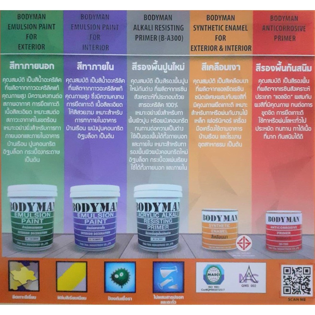 BODYMAN (9 ลิตร) สีรองพื้นปูนใหม่กันด่าง B-A300 ขนาด 2.5 แกลลอน (12 กก. ...