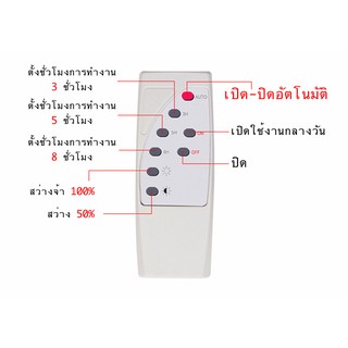 12.12***โปรแรง***ถูกที่สุด!!รีโมท โคมไฟสปอตไลท์ โซล่าเซลล์ JD-8810 - JD-8200 (เฉพาะรีโมทนะค่ะ)