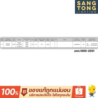 Lamptan(สลับ3แสง) หลอด ซาลาเปา LED lens module สลับแสง 24w แทนหลอดนีออนกลมแบบเก่าได้ 3 สีใน1หลอด