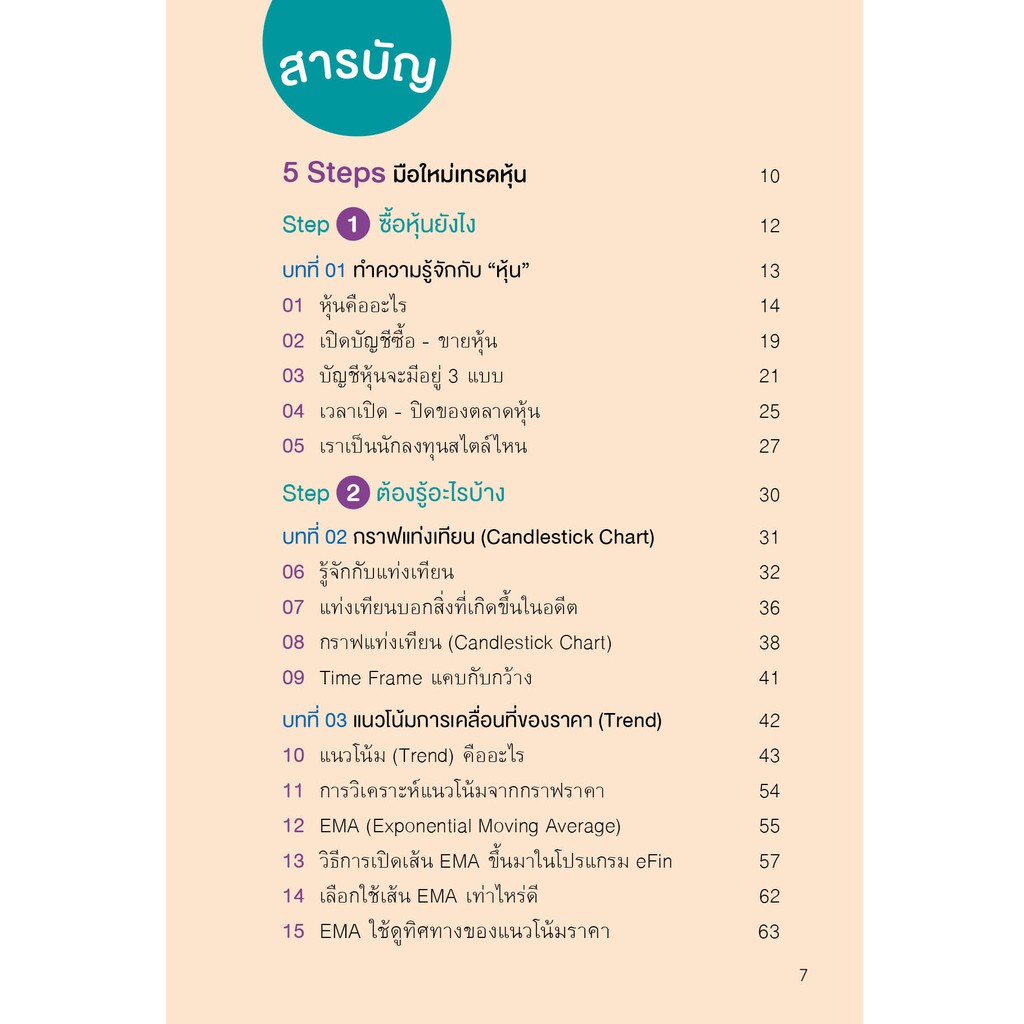 P-หนังสือเริ่มต้นลงทุนในหุ้นจนเทรดเป็น ขายดีที่สุด สแกนหุ้น 5 Steps ลงทุนใน หุ้น สอนเทรดหุ้นจนเทรดเป็น - Lmwbuy3Ctq - Thaipick