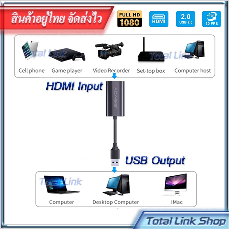 ⚡️จับภาพวีดีโอ⚡️ได้ทั้งภาพและเสียง HDMI Video Capture Card Device 1080P 30fps USB2.0  HD Capture[10]