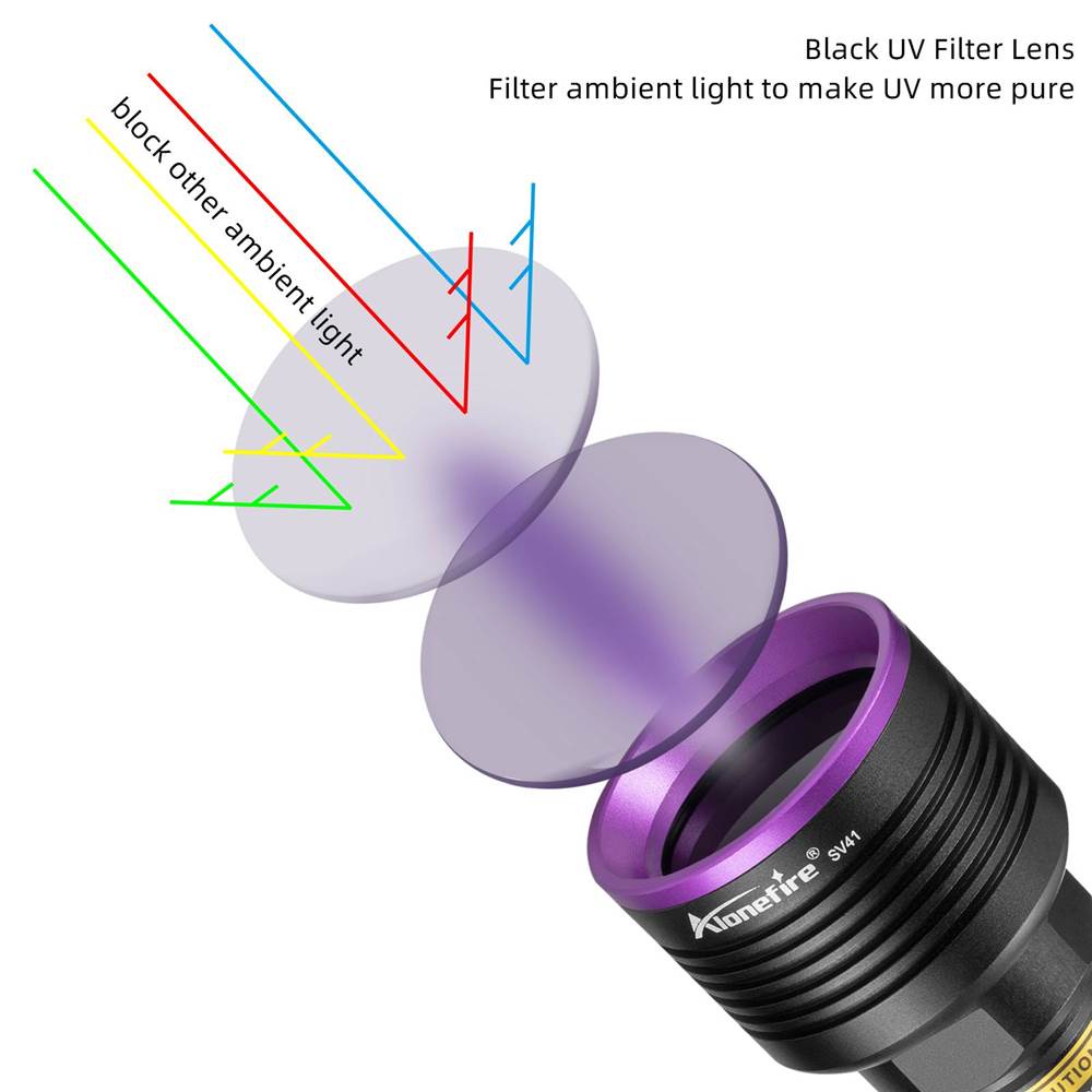 Alonefire كشاف UV ‏365nm ‏15W لكشف بقع البول SV41 — صورة 3