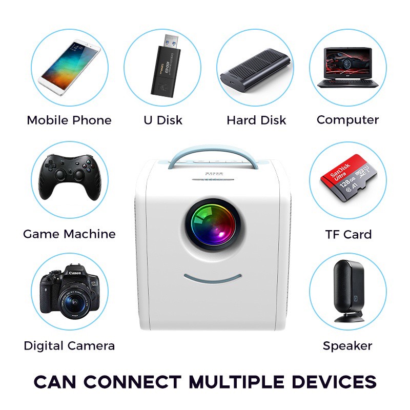 New Factory Q2 Projector Household Micro LED Mini Childrens Portable ...
