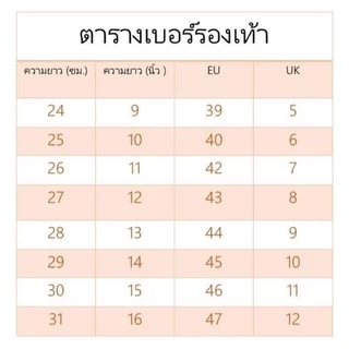 IRON SHIELD รองเท้านิรภัยหัวเหล็กหุ้มข้อ | ปกป้องเต็มขั้น มั่นใจทุกก้าว พร้อมลุยทุกไซต์งาน