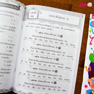 หนังสือติวภาษาไทยให้ลูก ระดับประถม ฉบับปรับปรุง