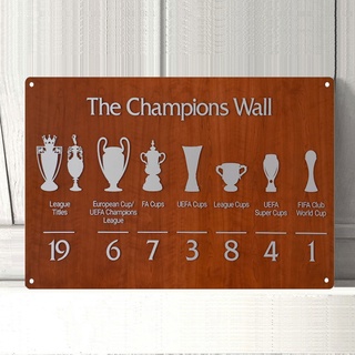 Liverpool Fc ใหม่ ป้ายโปสเตอร์โลหะดีบุก ลาย Champions 19th 2020 สไตล์วินเทจ สําหรับตกแต่งผนัง ผับ ประตูบ้าน ห้องครัว