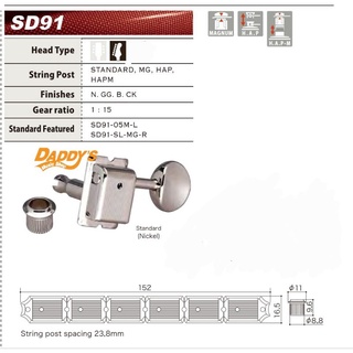 ลูกบิดกีตาร์ไฟฟ้า Gotoh No.SD91