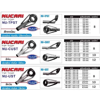 ทิปทอปปลายคัน Nucari มี 3 สี สีเงิน สีควัน สีไทเทเนี่ยม