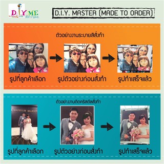 ระบายสี สั่งทำ DIYme Picture สั่งทำรูปตัวเอง คริสตัล และ ระบายสี