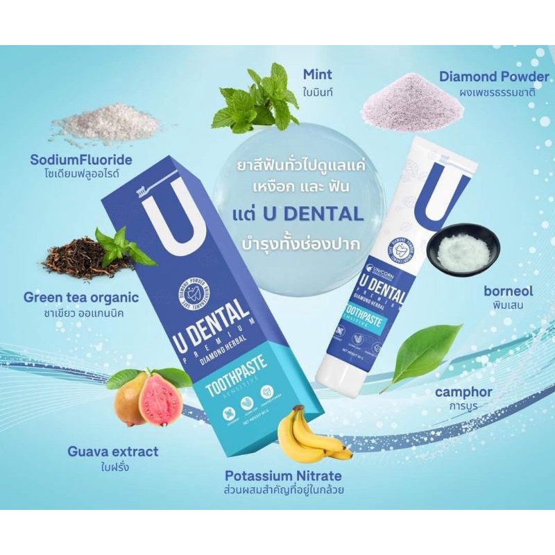 ยาสีฟัน ยูเดนทัล (ล็อตใหม่) Udental Premium Toothpaste 80 กรัม ฟันขาว ลมหายใจหอมสะอาด สดชื่น - รูปที่ 3