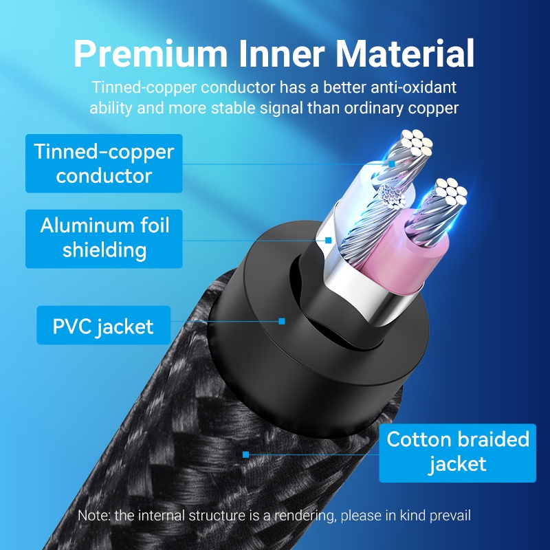 รูปภาพ 2