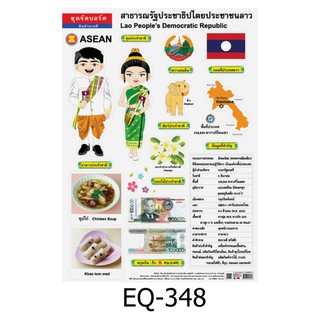 สาธารณรัฐประชาธิปไตยประชาชนลาว EQ-348 สื่อโปสเตอร์ภาพ กระดาษ หุ้มพลาสติก