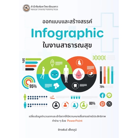 สนพ.มน. ออกแบบและสร้างสรรค์ INFOGRAPHIC ในงานสาธารณสุข (9786164262577)