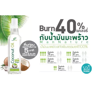 E31164 pordee น้ำมันมะพร้าวสกัดเย็น พอดี 100% ขนาด 1 ลิตร Coconut Extra Virgin Oil 100% Size 1000 ml.