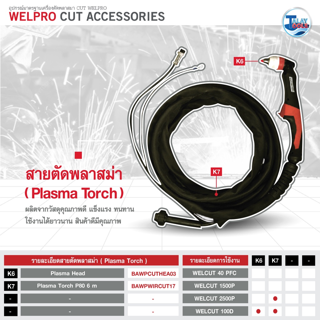 สายตัดพลาสม่า Welpro รุ่น WELCUT 100D ยาว 6 เมตร ( ของเเท้ ) TalayTools