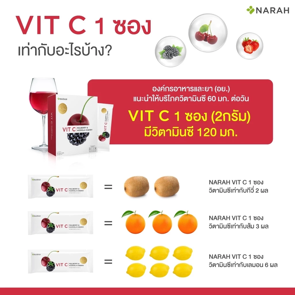 NARAH ชุดผิวออร่าสุขภาพดี 1-PREMIUM COLLAGEN x 1-VIT C MULBERRY thumbnail 6