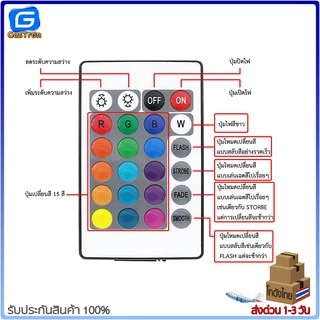หลอดไฟเปลี่ยนสี LED RGBW หลอดไฟปาร์ตี้ เปลี่ยนได้16สี ประหยัดไฟ 1000ชั่วโมง ใช้ไฟ 10 หน่วย E27